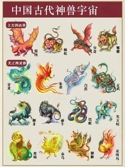 游戏界最强神兽排行榜-游戏神兽排行榜