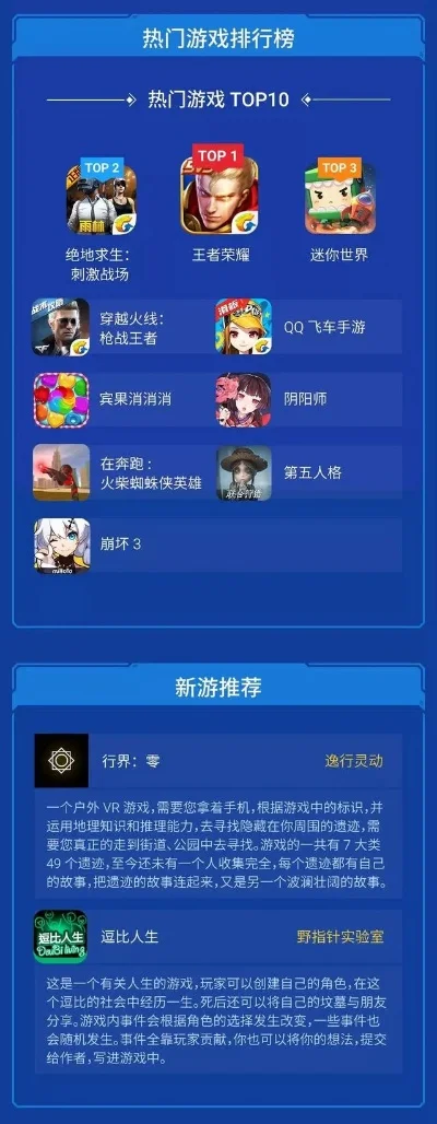 手机游戏大热门排行榜-热门手机游戏推荐