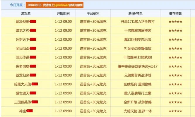 公益服网页游戏排行榜-公益娱乐两不误