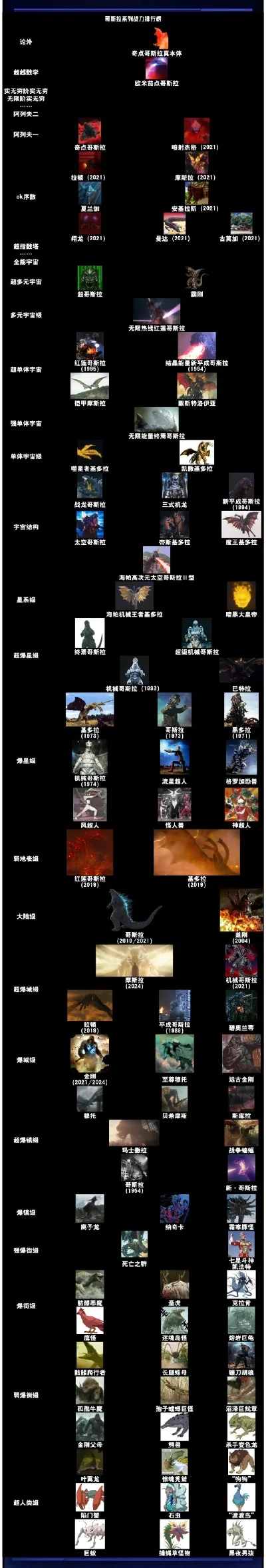 手机上科幻游戏排行榜-手机科幻游戏推荐