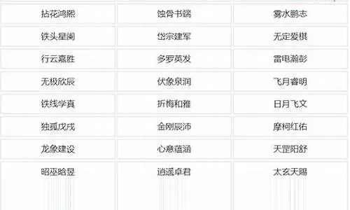 游戏名字排行榜dmf-DMF游戏名字艺术与科学