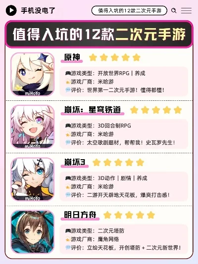 氪金排行榜二次元手游-二次元手游氪金排行