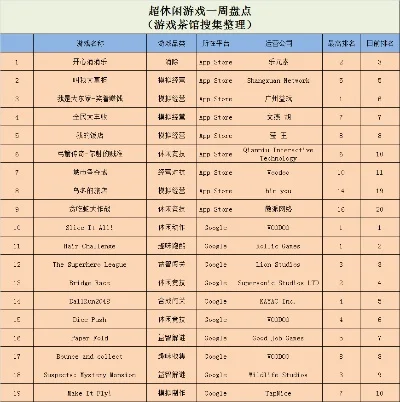 模拟类财富游戏排行榜-模拟财富游戏排行榜