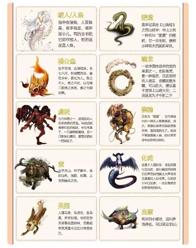 星辰变游戏灵兽排行榜-星辰变灵兽详解